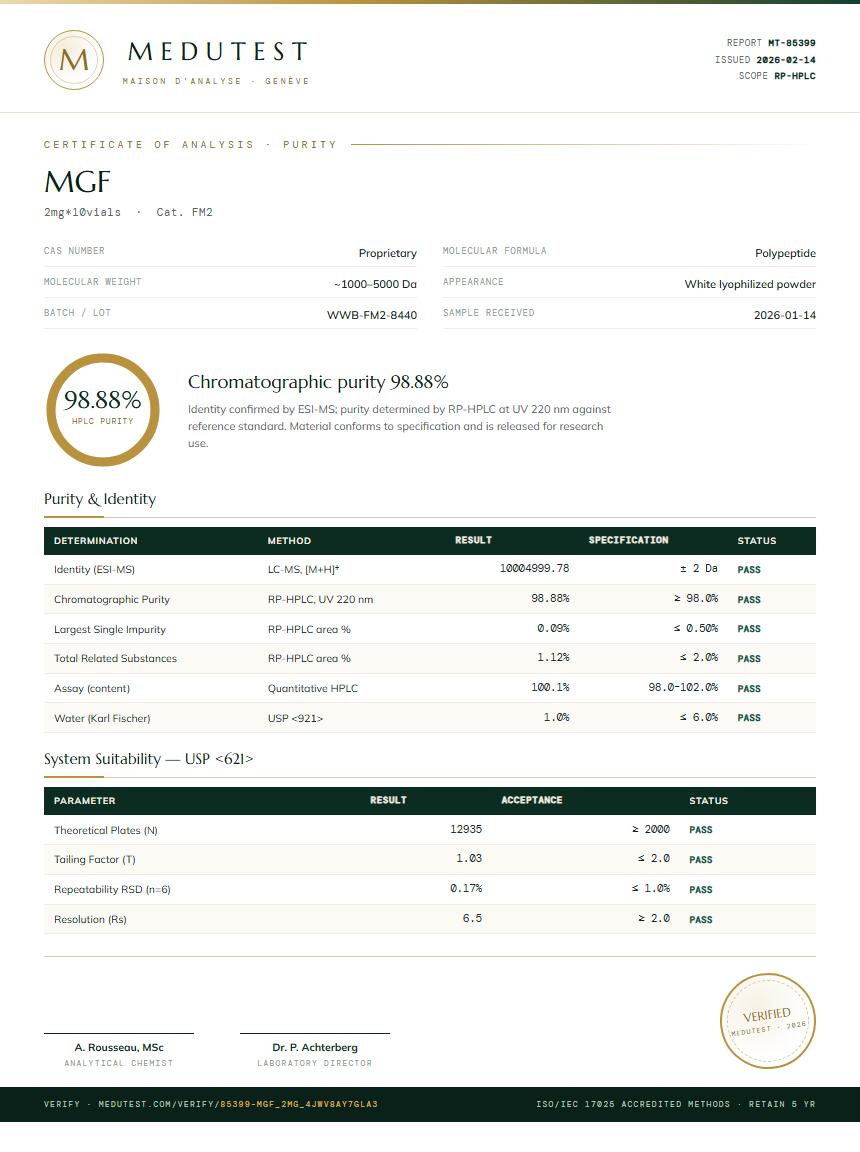 MGF Purity (HPLC) report by Medutest