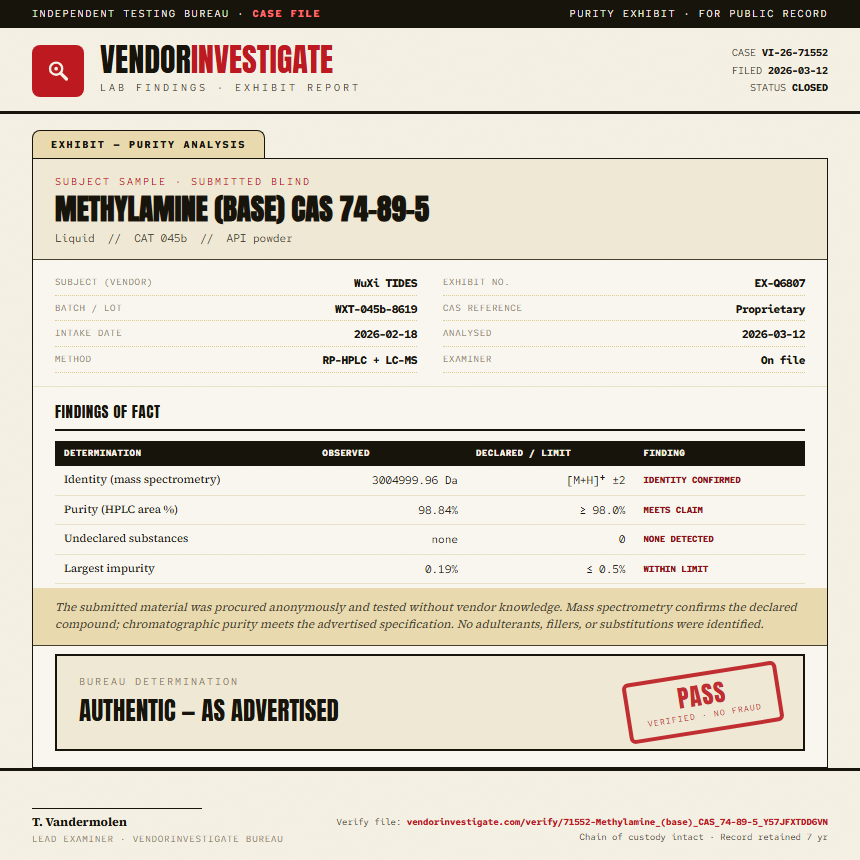 Methylamine (base) CAS 74-89-5 Purity (HPLC) report by VendorInvestigate